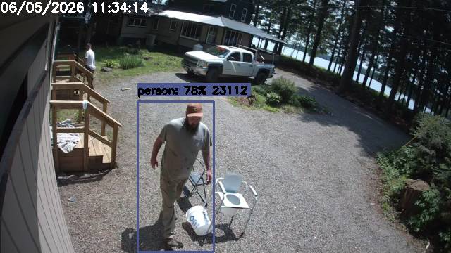 Camp Activity Log: Hikvision Camp
