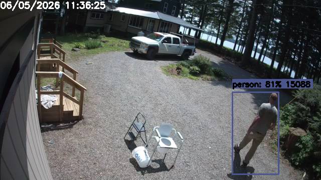 Camp Activity Log: Hikvision Camp