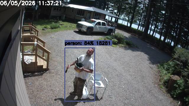 Camp Activity Log: Hikvision Camp