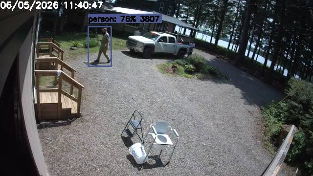 Camp Activity Log: Hikvision Camp