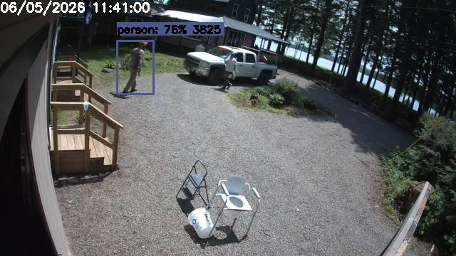 Camp Activity Log: Hikvision Camp