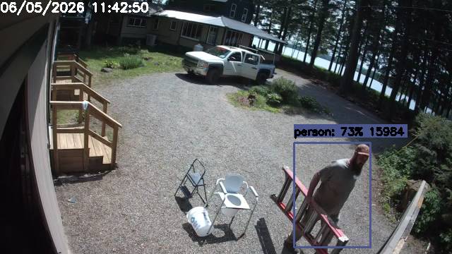 Camp Activity Log: Hikvision Camp