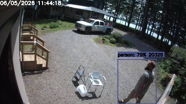 Camp Activity Log: Hikvision Camp