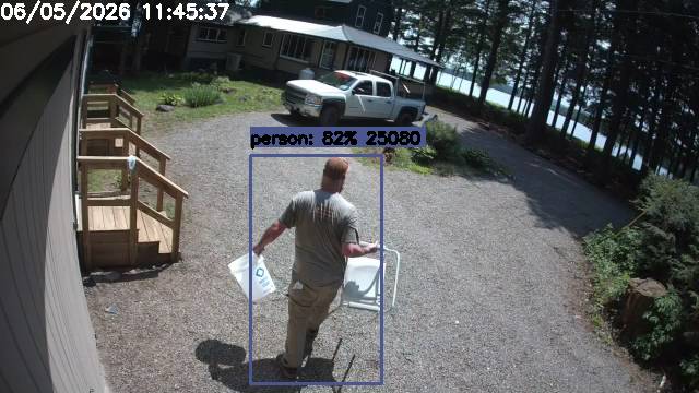 Camp Activity Log: Hikvision Camp