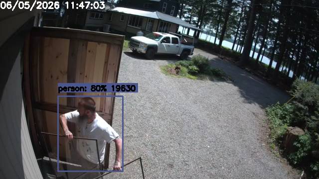 Camp Activity Log: Hikvision Camp