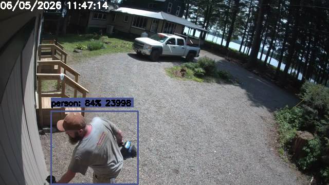 Camp Activity Log: Hikvision Camp
