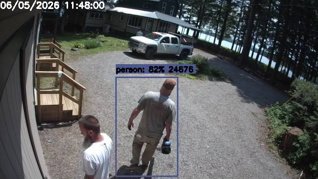 Camp Activity Log: Hikvision Camp
