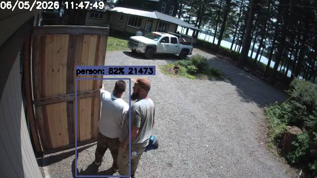 Camp Activity Log: Hikvision Camp
