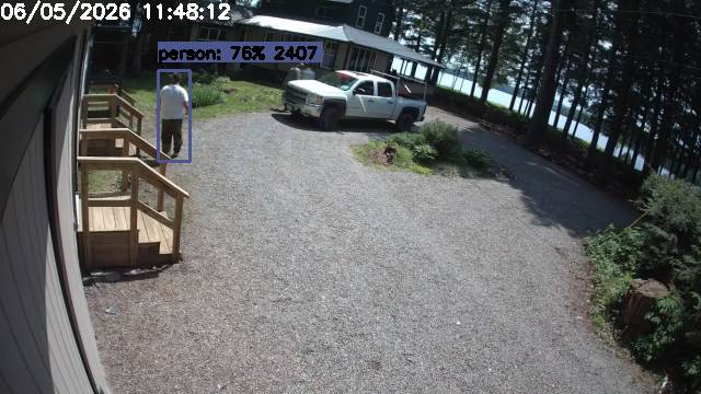 Camp Activity Log: Hikvision Camp