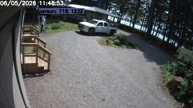 Camp Activity Log: Hikvision Camp