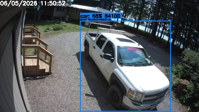 Camp Activity Log: Hikvision Camp